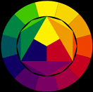 Octave of visible light